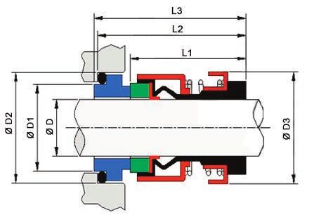 di silicio Materiali guarnizioni: E: gomma etilenpropilene (EPDM) Temperatura di esercizio: -40 +140 C Pressione max: 12 bar d 1 Ø asse Dimensioni girante d³ Ø esterno l 1 lunghezza