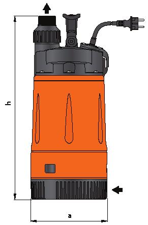 ELETTROPOMPE SOMMERSE Serie TOP MULTI-TECH Esecuzione multigirante per acque pulite Corpo di mandata, corpo pompa e griglia di aspirazione in tecnopolimero caricato con fibra di vetro Girante e