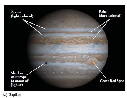 Atmosfera Gioviana Le fasce brune e chiare sono nuvole dell atmosfera gioviana trascinate dalla sua rotazione