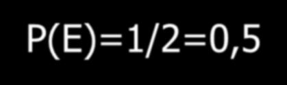 F(E)= f/n Es: lancio moneta, evento E: esce testa Probabilità di E: P(E)=1/2=0,5 Frequenza relativa di E facendo più lanci: Lanci Appare testa n=50