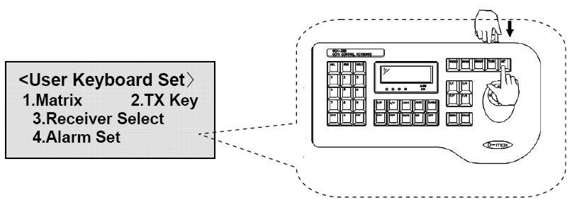 5.2 Selezione SUB keyboard Fare riferimento allo schema seguente per il cablaggio di eventuali tastiere secondarie.