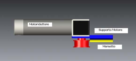 1) Separare il morsetto dal supporto motore 2)