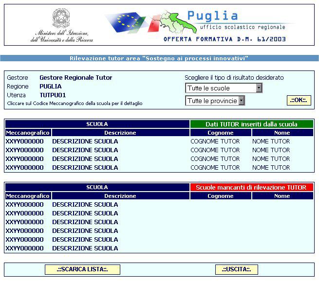 CORRETTAMENTE.; l utente può decidere di annullare l operazione di modifica cliccando sul tasto INDIETRO.