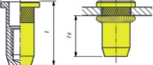 avere con forme e geometrie diverse a