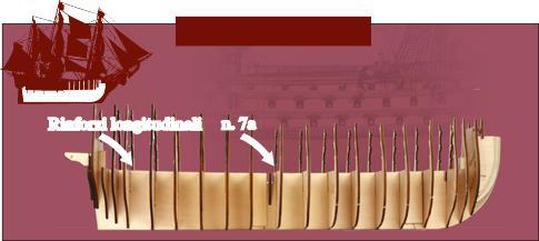 guida al montaggio I nuovi componenti Gli elementi di questa uscita ti servono per completare il primo ponte, un componente fondamentale della struttura dello scafo della Victory.