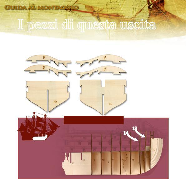 L assemblaggio degli elementi della prua I componenti in legno allegati a questa uscita fanno parte dell ossatura principale della prua della
