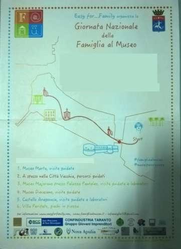 GIORNATA NAZIONALE DELLA FAMIGLIA AL MUSEO In data i minori accompagnati dagli operatori sono stati coinvolti in una visita guidata al Museo Majorano e Palazzo Pantaleo del Comune di Taranto.