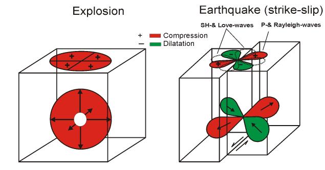 sorgente, saranno infinitamente diverse tra loro a seconda del percorso che avranno compiuto: sia a