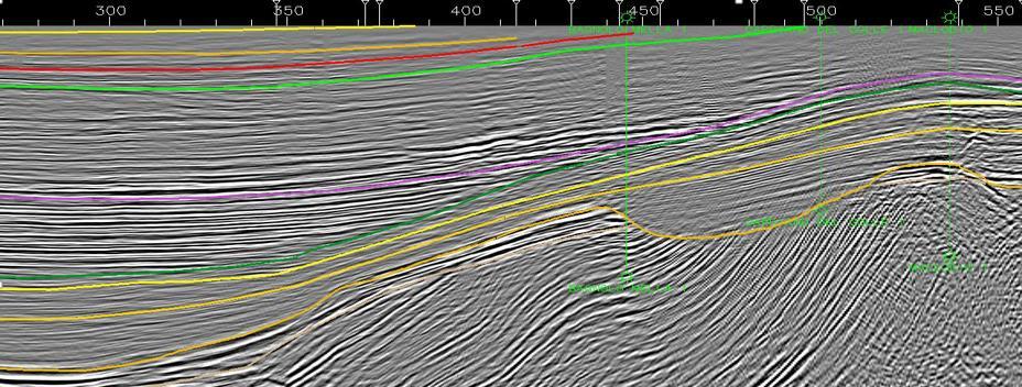 1) Quadro geologico di riferimento: la collaborazione con ENI Esempio di linea sismica interpretata (area bresciana) «.