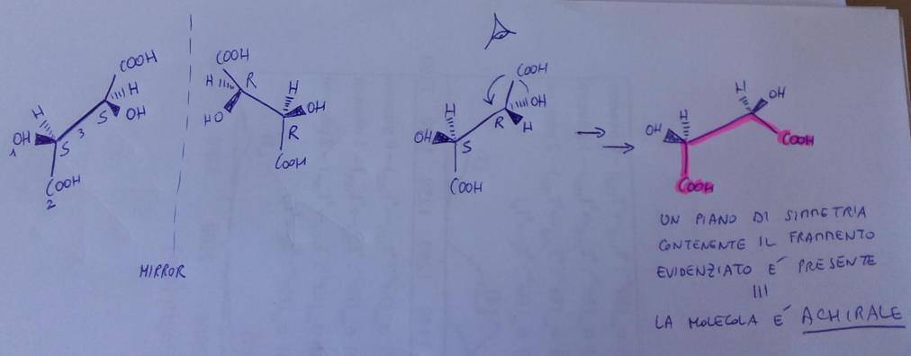 STEREOISOMERO meso