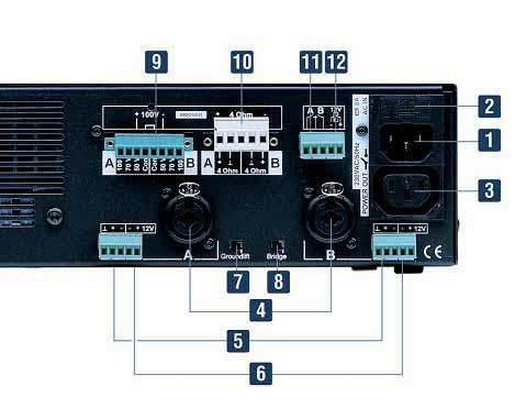 Connessioni ed elementi di controllo sulla parte posteriore 1. Tensione di alimentazione AC-IN Presa 230VAC. Per il collegamento alla rete col cavo compreso nella fornitura. 2. Fusibile Fusibile in vetro 5x20mm, 8A.