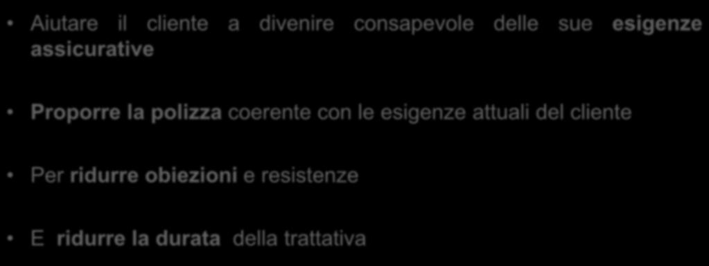 LO STILE DI VENDITA PROPOSTO IN QUESTO SEMINARIO (1) Aiutare il cliente a divenire consapevole delle sue esigenze assicurative