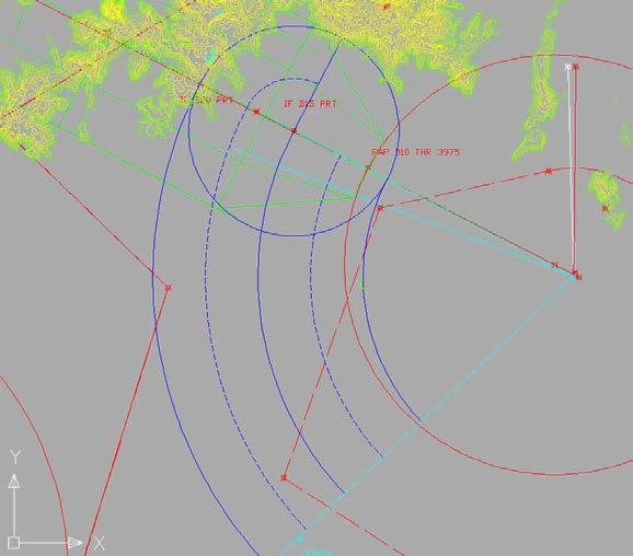 Protezione arco 15 DME PRT ed ostacoli > 600 m Analisi ostacoli in area secondaria.