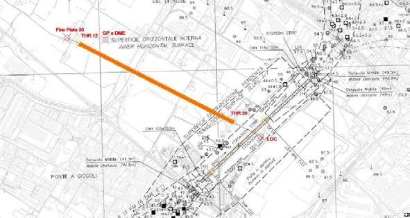 La configurazione della pista e dei radio aiuti essenziali risulterà quindi come dallo schema riportato nella figura successiva, ove è stato