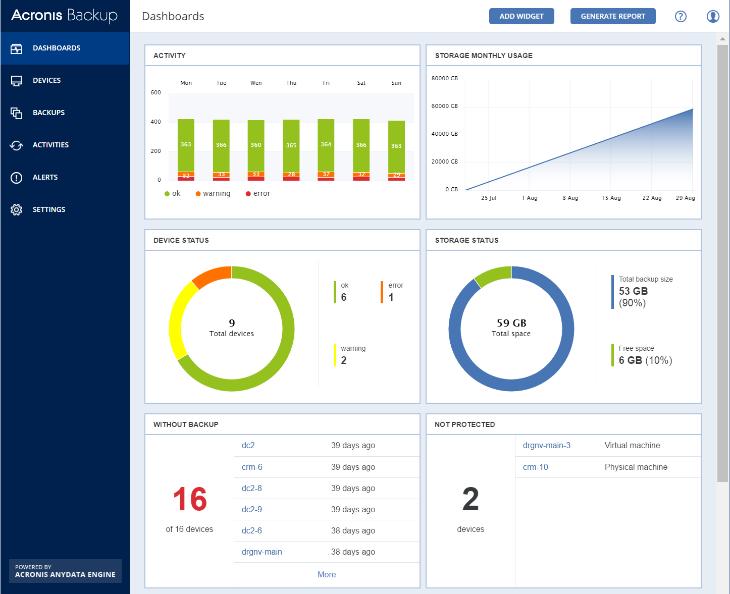 individuare facilmente i problemi Acronis Active Protection contro gli attacchi dei ransomware *Protocollo SFTP per l'archiviazione protetta dei backup su cloud privato Staging e replica dei backup