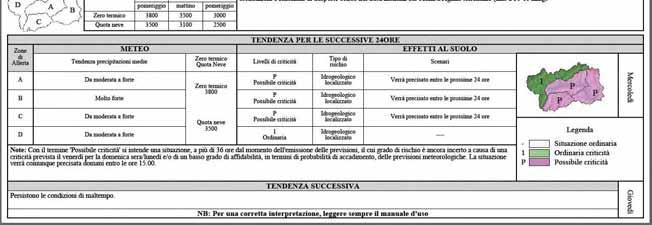 dal CF regionale.