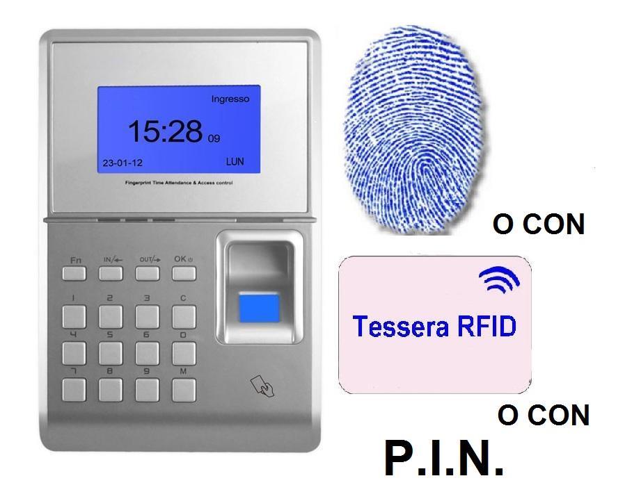 SISTEMA DI RILEVAZIONE PRESENZE E CONTROLLO ACCESSI CON TERMINALE CON LETTORE DI IMPRONTE DIGITALI E TESSERE RFID, MOD.