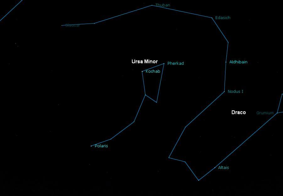 L Orsa Minore osservata da Alfa Centauri, che dista 4 anni- luce dalla Terra