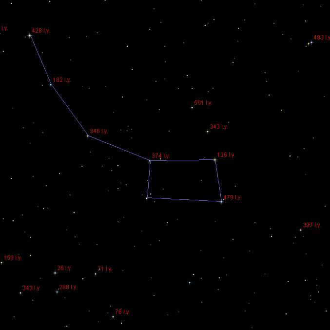 Distanze delle stelle dell Orsa Minore (ly- light year=anno- luce=9461 milardi di