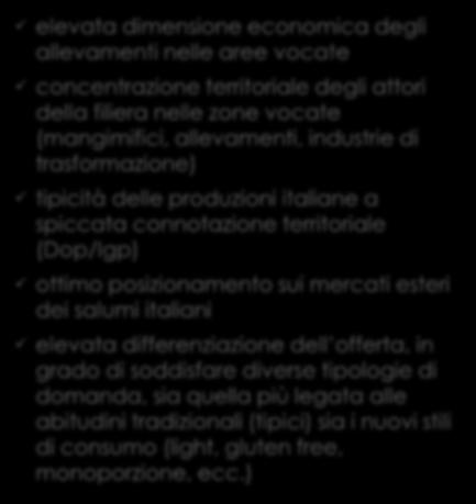 PUNTI DI FORZA E DEBOLEZZA DELLA FILIERA PUNTI DI FORZA PUNTI DI DEBOLEZZA elevata dimensione economica degli allevamenti nelle aree vocate concentrazione territoriale degli attori della filiera