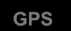 CONCLUSIONI (1) La GUIDA AUTOMATICA GPS