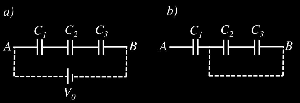 vuoto. Successivamente si introduce nel condensatore, parallelamente alle facce del condensatore, una lastra metallica quadrata di spessore d/2 e lato L/2.