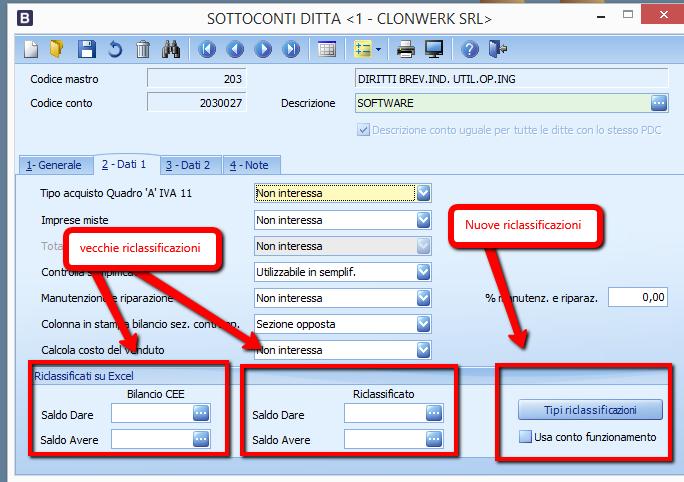 tipi riclassificazione.