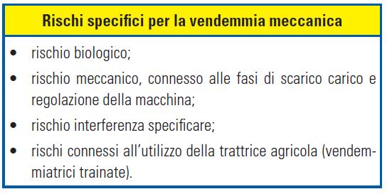 meccanica GESTIONE