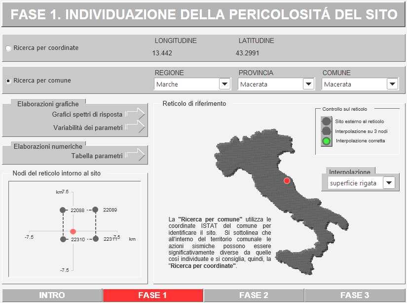 di amplificazione topografica venga