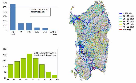Tabella 22 : Regione Sardegna estensione della rete e principali caratteristiche Tipologia Km % Caratteristiche strade statali 3.002 24.1% strade provinciali 5.452 43.8% strade comunali extraurbane 3.