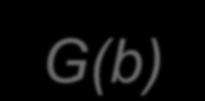 e poi integriamo il risultato, otteniamo ancora la funzione G di partenza, ma nella forma G(b) G(a).