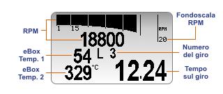 Capitolo 5 Visualizzare i dati in corsa ebox Gold/Extreme Durante la sessione in pista è possibile visualizzare diverse grandezze sul display anche