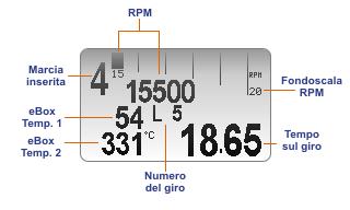 5.2 Visualizzare i dati in corsa in kart con cambio di velocità La visualizzazione dati in corsa nei kart con cambio di velocità avviene dopo che il software ha eseguito il