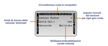 5 mm dalla calamita (o dalla ruota fonica). 3.