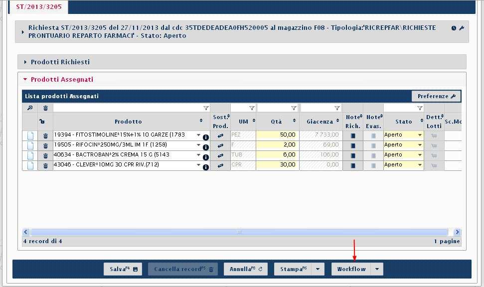 Apportare alla richiesta tutte le modifiche desiderate (in corrispondenza al box Prodotti Assegnati), stampare la richiesta ed, in ultimo, cliccare su Work Flow > Avanti.