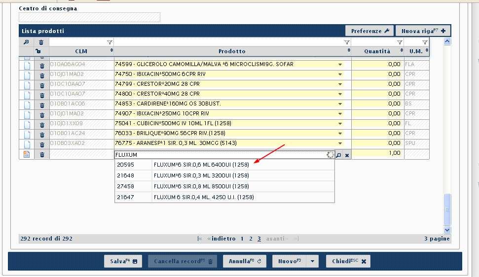 coda alla lista, un nuovo record pronto ad accogliere il nuovo prodotto da