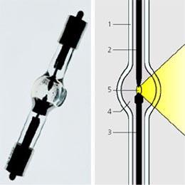 Microscopio a fluorescenza Schema sorgente di