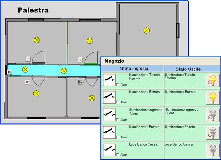 CONTROLLI TECNOLOGICI Segnalazioni e controlli centralizzati degli impianti tecnologici per mezzo di apposite unità eriferiche I/O i cui ingressi ed uscite saranno propriamente denominati e