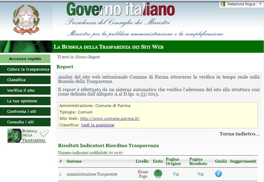 SITO WEB: PARAMETRI SODDISFATTI La bussola della trasparenza La Bussola della Trasparenza consente alle pubbliche amministrazioni e ai cittadini di utilizzare