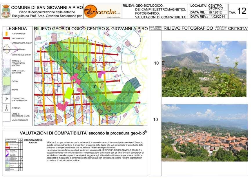 Tav 12 Monitoraggio del centro di San