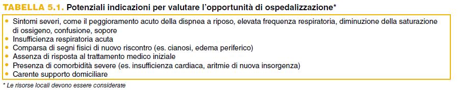 Riacutizzazioni DEFINIZIONE peggioramento acuto dei sintomi respiratori che richiede una terapia addizionale.