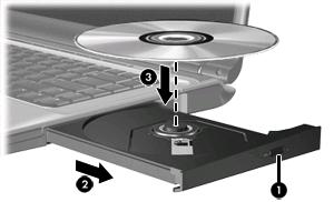 Inserimento di un disco ottico 1. Accendere il computer. 2. Premere il pulsante di rilascio (1) sul frontalino dell'unità per aprire il vassoio. 3. Estrarre il vassoio (2). 4.