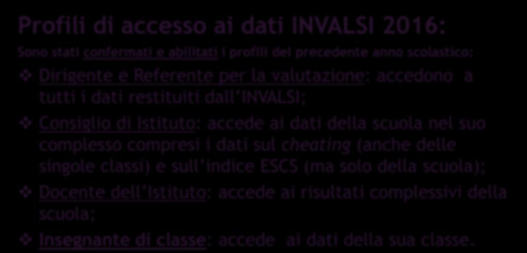 Profili di accesso ai dati INVALSI 2016: Sono stati confermati e abilitati i profili del precedente anno scolastico: Dirigente e Referente per la valutazione: accedono a tutti i dati restituiti dall