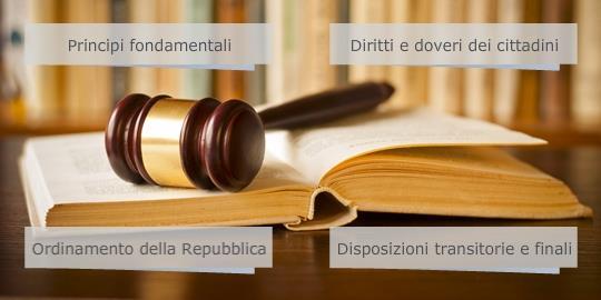 Legge ordinaria: approvata dai due rami del Parlamento; Decreto Legislativo: approvato dal Governo su delega del Parlamento e promulgato dal Presidente della Repubblica, ha lo stesso valore della