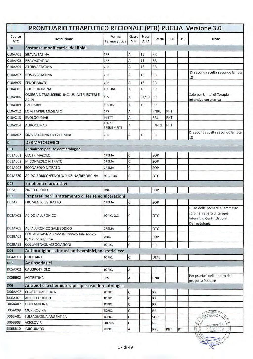 46712 Bollettino Ufficiale della