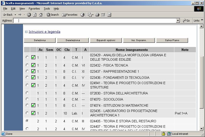 Come previsto dalla normativa e possibile presentare un Piano di studi che prevede un numero di CFU inferiore a quello previsto.