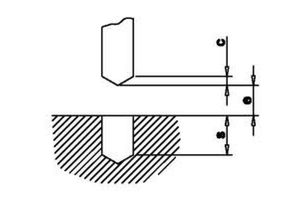 parte iniziale della punta C=s+e+c dove c~ 0,3d per le punte con angolo al vertice di 120º.