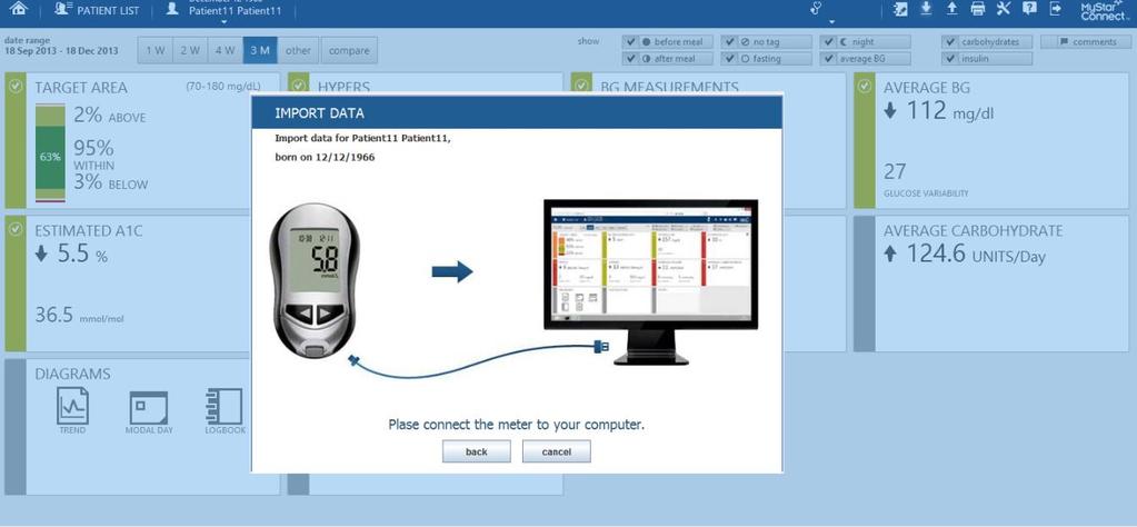 Invio dati autocontrollo Il paziente invia i dati al proprio diabetologo