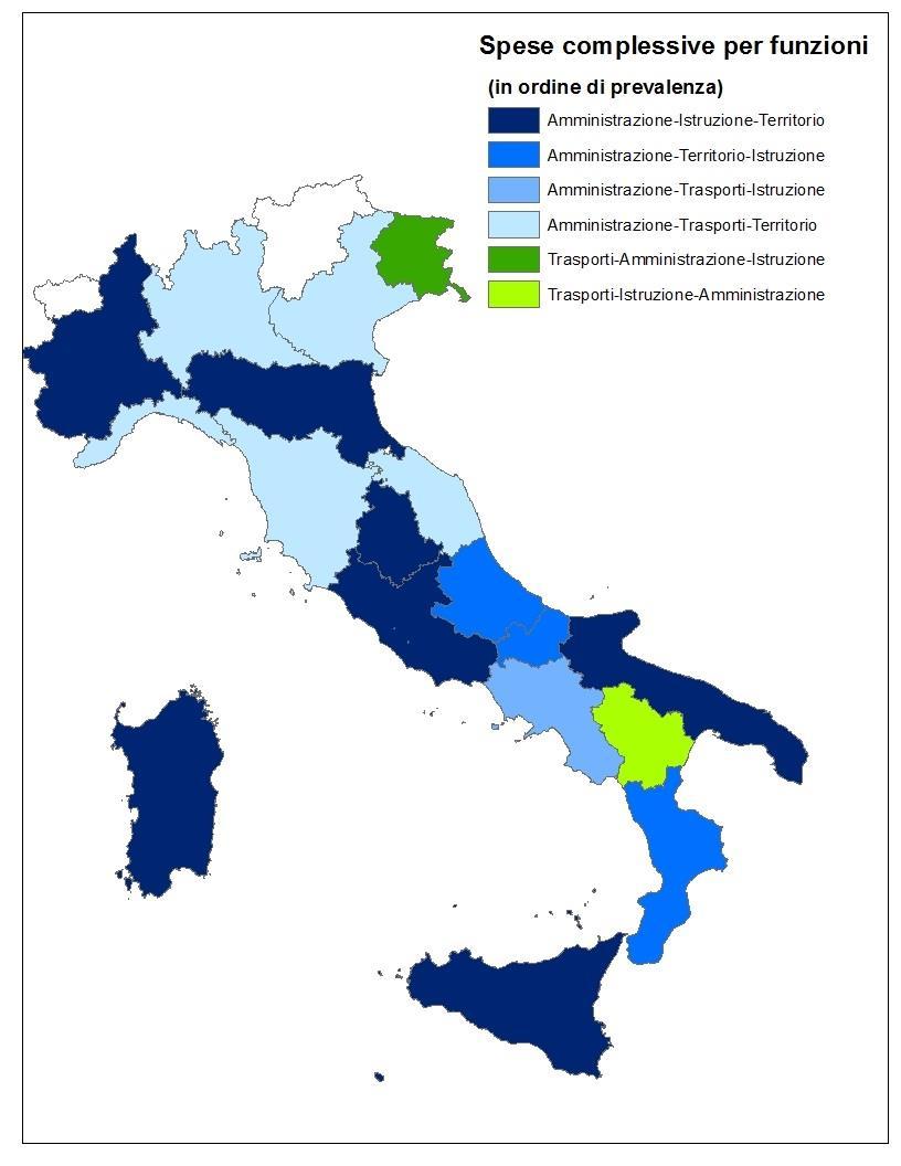 In tutte le ripartizioni la spesa per la funzione amministrazione, gestione e controllo risulta la voce prevalente, seguita da quella per i trasporti nelle province settentrionali e dall istruzione