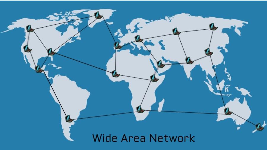 Reti WAN (wide area network) Le reti WAN sono le reti geografiche che si estendono su scala Nazionale e internazionale.